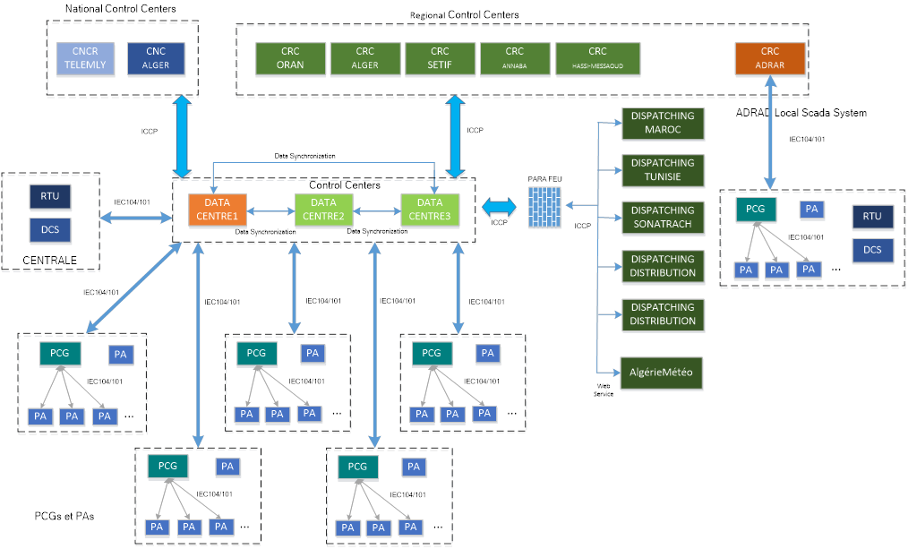 英国·威廉希尔(williamhill)唯一中文官方网站